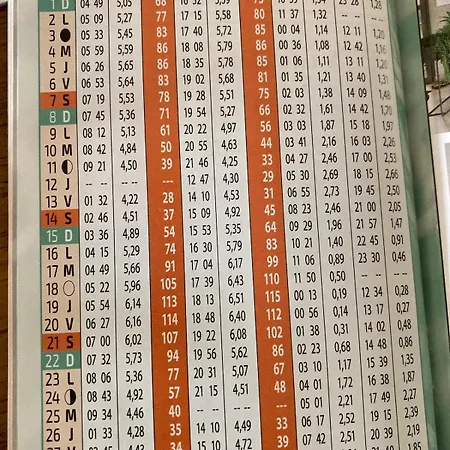 Apartman Vue Panoramique Marais Breton, 900 M Ocean, Superbe T2 Avec Terrasse